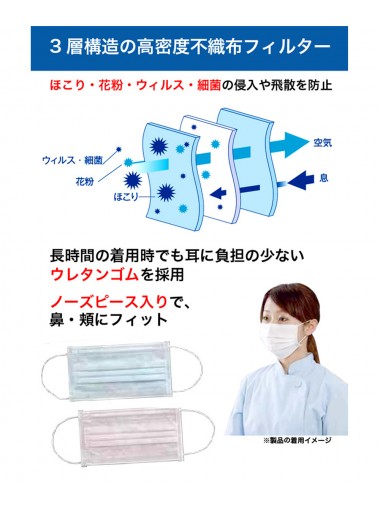 [99% PFE BFE] 日本 Kawanishi 川西工業 Medical Mask 藍色三層外科口罩 (50片裝)